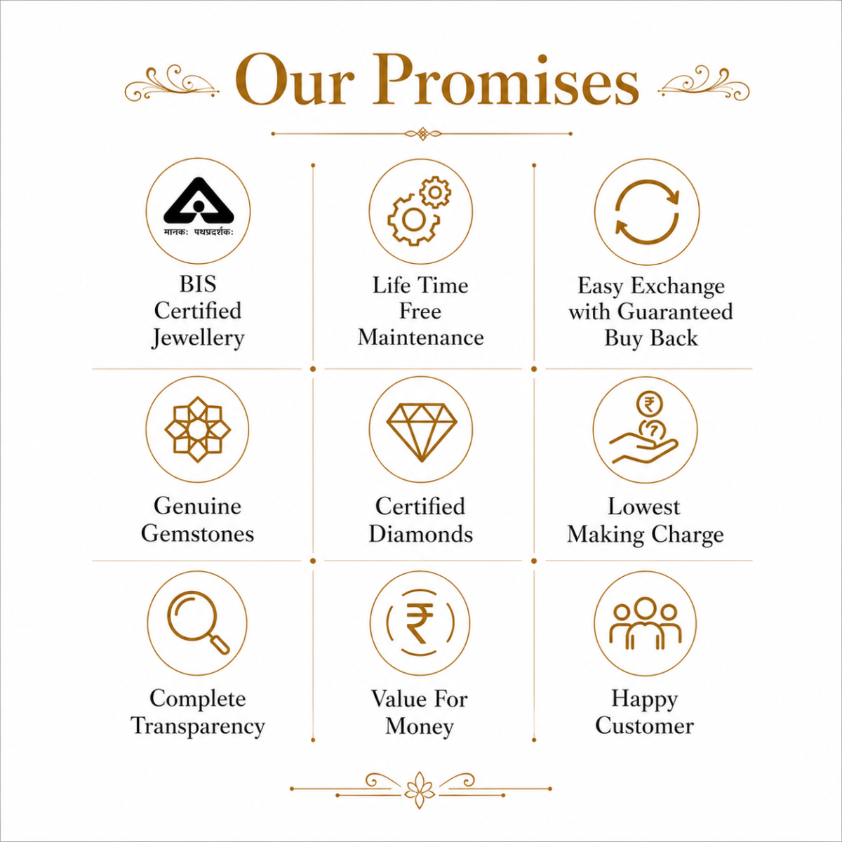  Our-Promises Online Shop  