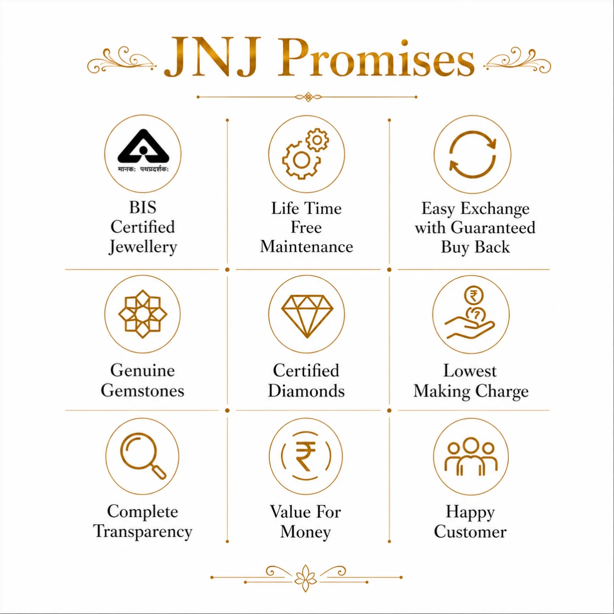  Promises-Webp Online Shop  